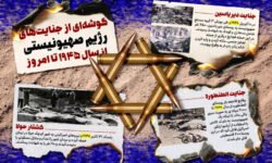 بیانات دربارهٔ مسائل مهم روز و اوج گیری جنایات رژیم صهیونی در غزه